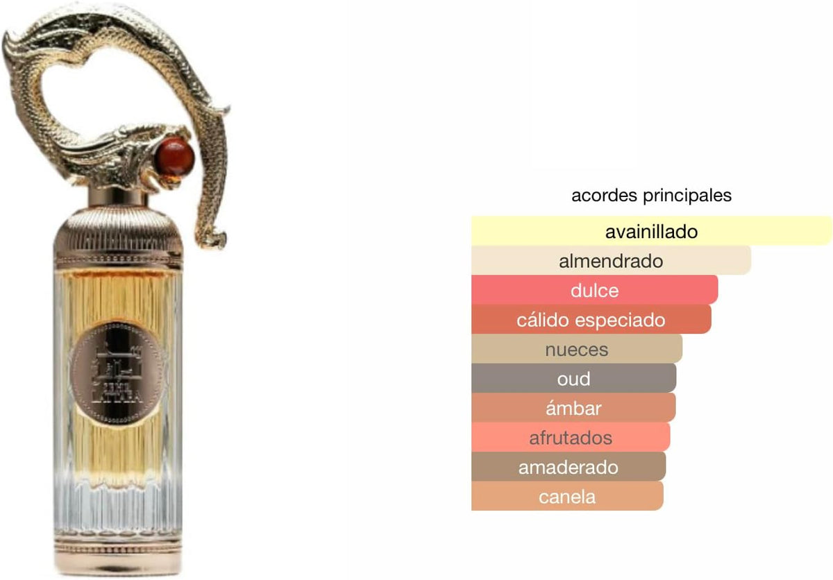 Sehr Original Perfume 100ml Arabic Fragrance Unisex Long Lasting Eau de Parfum Imported from Dubai with Refillable Atomizer 5ml Fragrance with Warm Sensitive Notes (Sehr)
