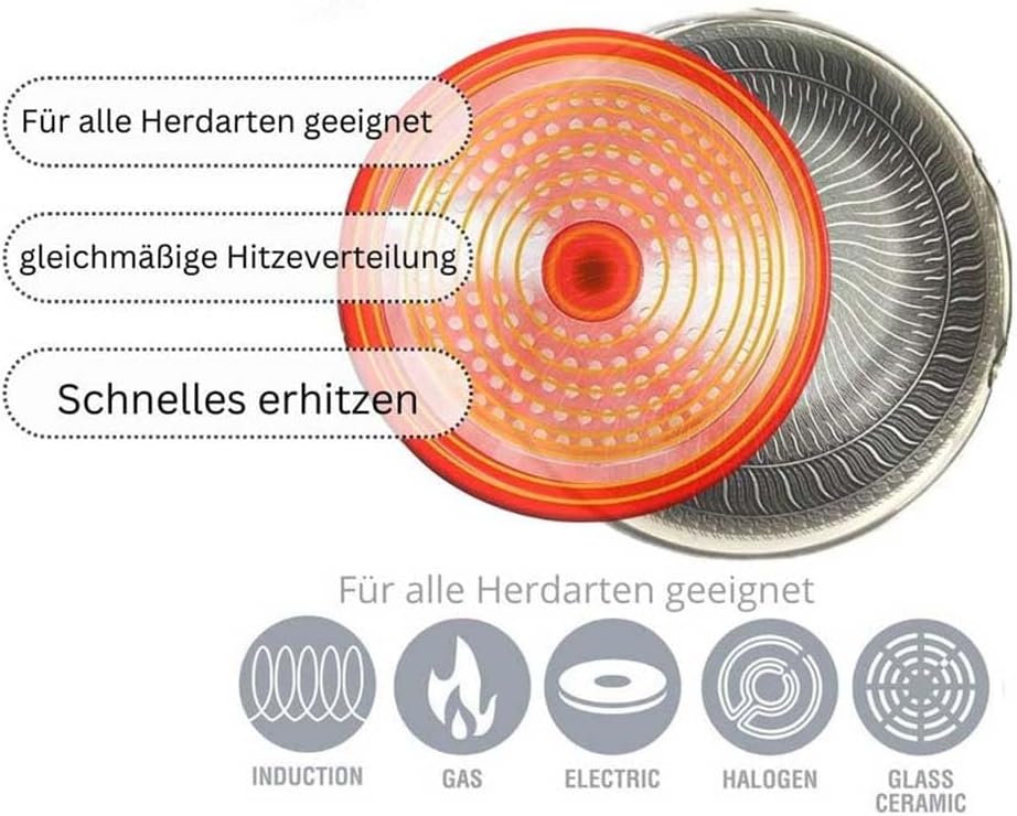 Casserole Cheffinger Acier Inoxydable 28cm - Revêtement Nid d'Abeille Induction
