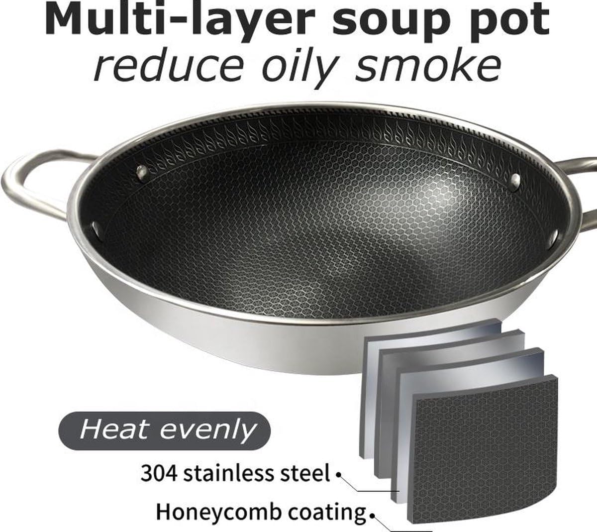 Wok Cheffinger en Acier Inoxydable avec Couvercle en Verre, Structure Nid d'Abeille, Revêtement Antiadhésif, Compatible Induction