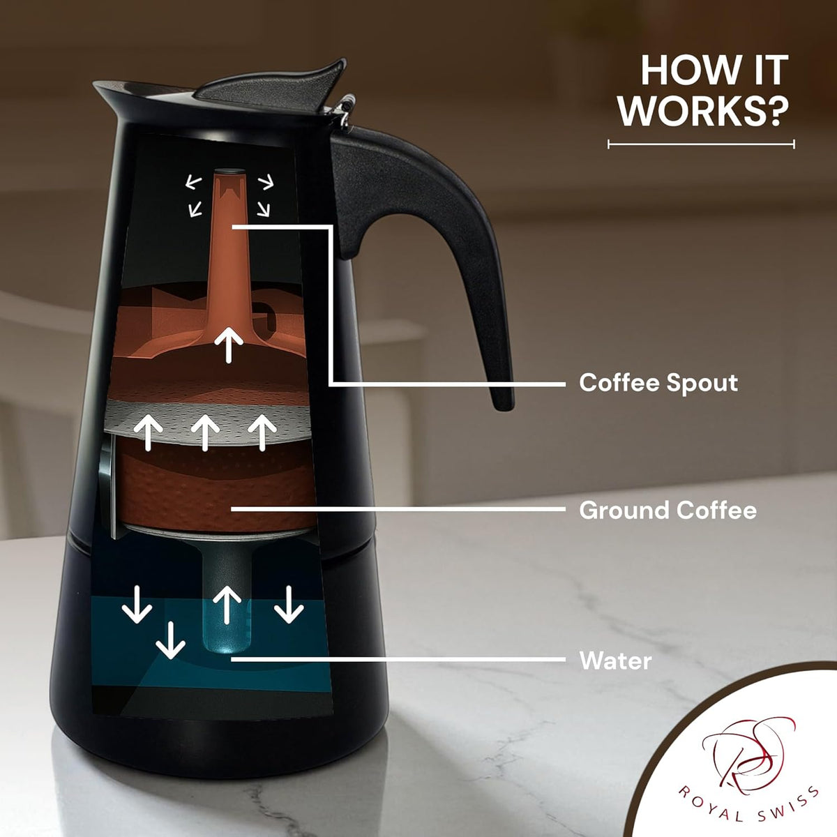 Cafetière Italienne Moka Royal Swiss 9 Tasses - Aluminium Noir - Induction