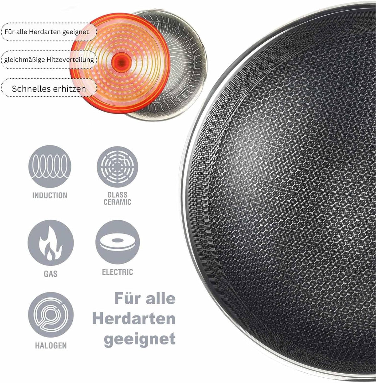 Casserole CHEFFINGER 24cm 2,2L Acier Inoxydable - Structure Nid d'Abeille Antiadhésif Induction