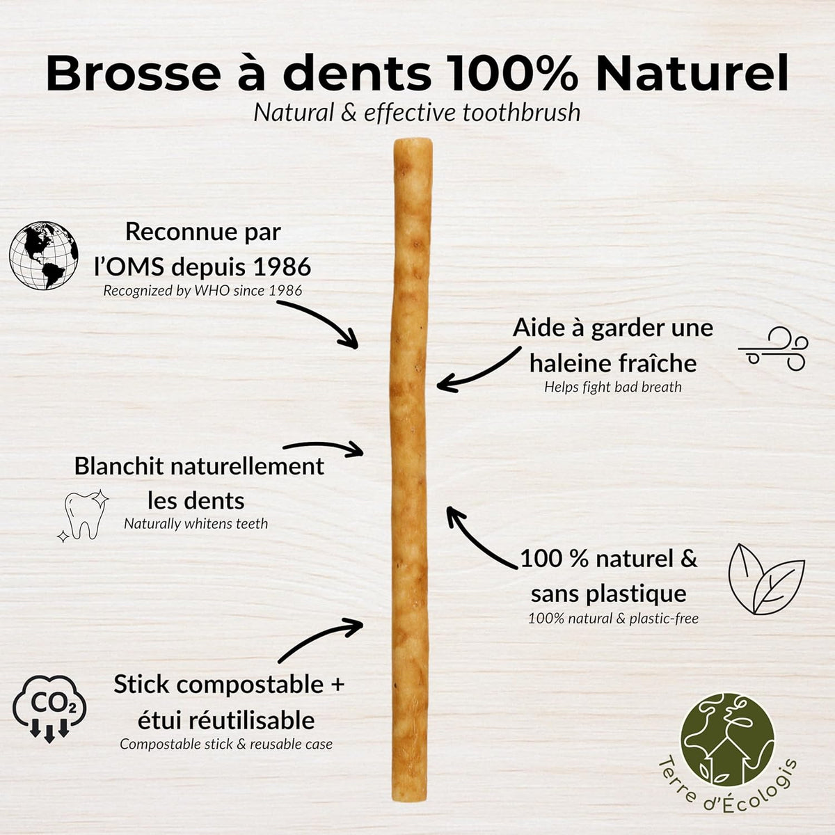 Siwak Naturel Sewal Haleemi – Bâton de Miswak avec Étui de Voyage